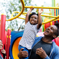 Collaborating for Children's Well-Being in Central Virginia: The Power of Partnerships