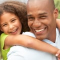 Supporting Child Advocacy Groups: Making a Difference in Central Virginia