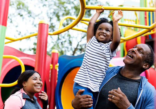 Collaborating for Children's Well-Being in Central Virginia: The Power of Partnerships