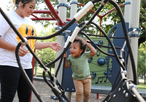 The Impact of Child Advocacy Groups: Success Stories in Central Virginia